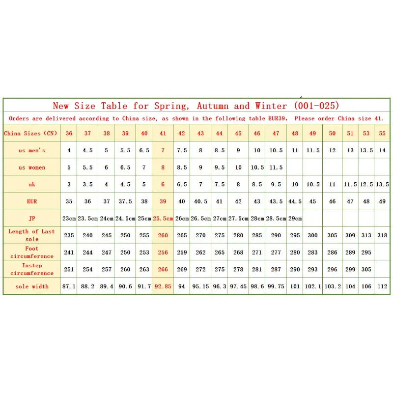 CXMMATW Sandals Unisex Orthopedics Wide Feet Swollen Shoes New Thumb Eversion Adjusting Soft Comfortable Diabetic Walking Shoe